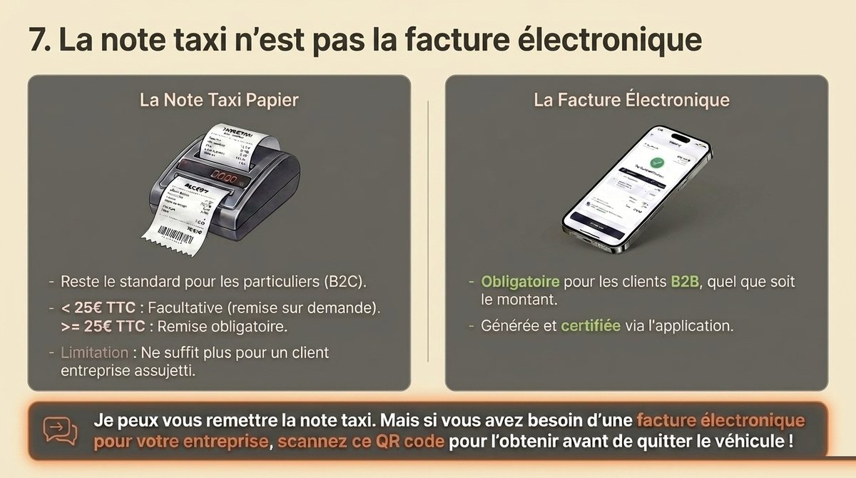 Différence entre la note taxi papier et la facture électronique B2B obligatoire pour les clients professionnels