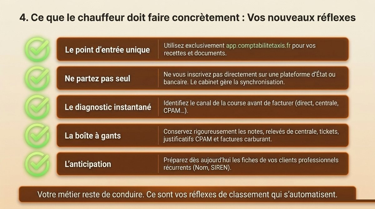 Les cinq réflexes du chauffeur de taxi face à la facturation électronique